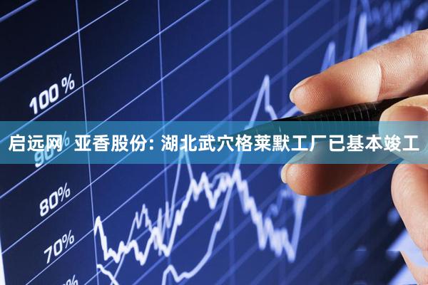 启远网  亚香股份: 湖北武穴格莱默工厂已基本竣工